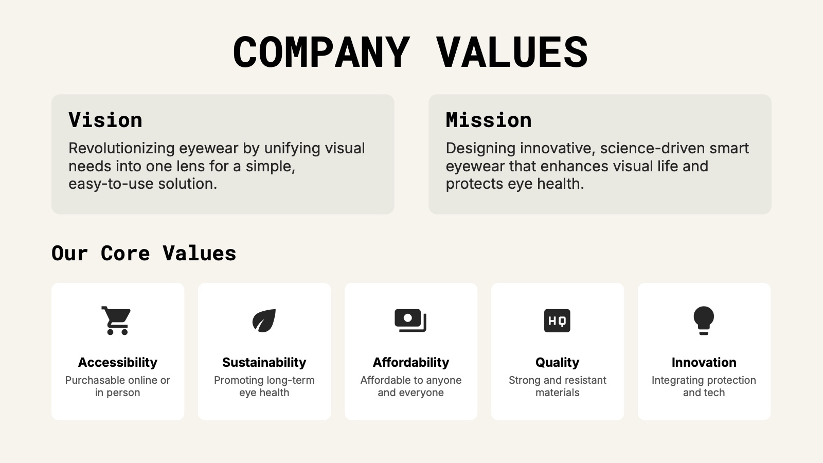 Slide 3 of 22