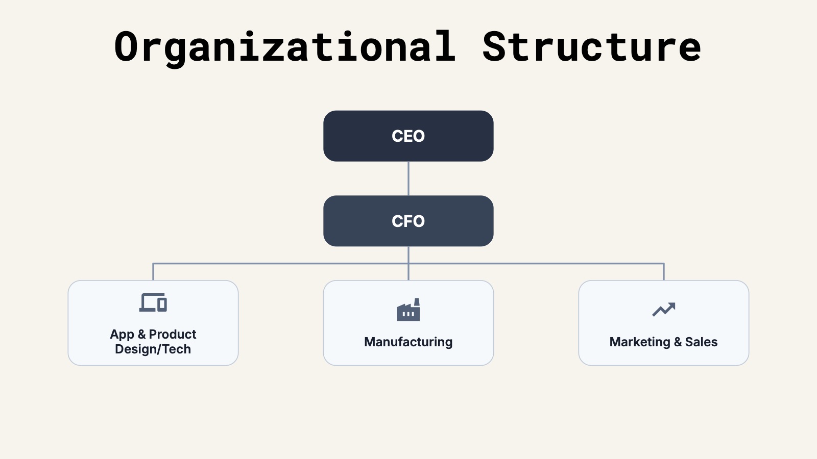 Slide 8 of 22