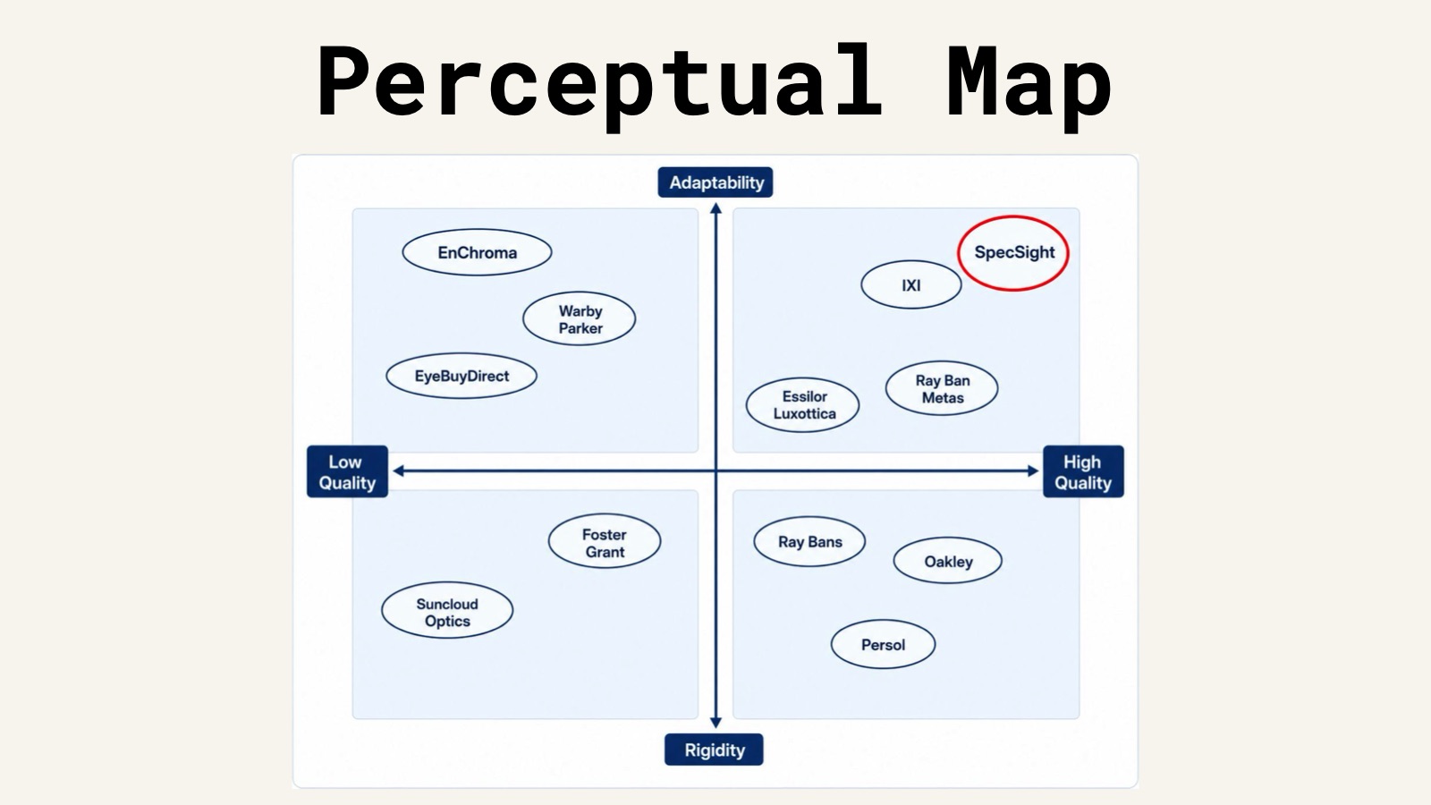 Slide 11 of 22