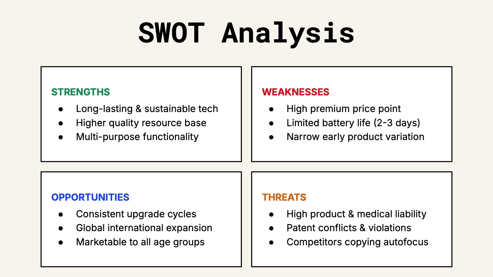 Slide 13 of 22