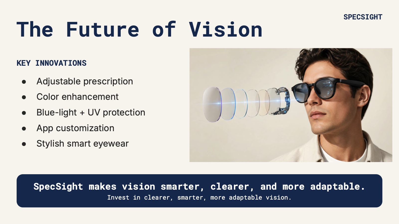 Slide 22 of 22